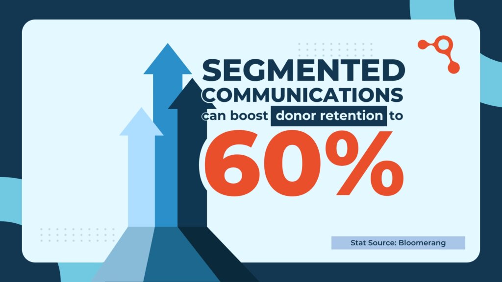 Segmented messaging can boost donor retention to 60%