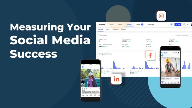 Measuring social media success